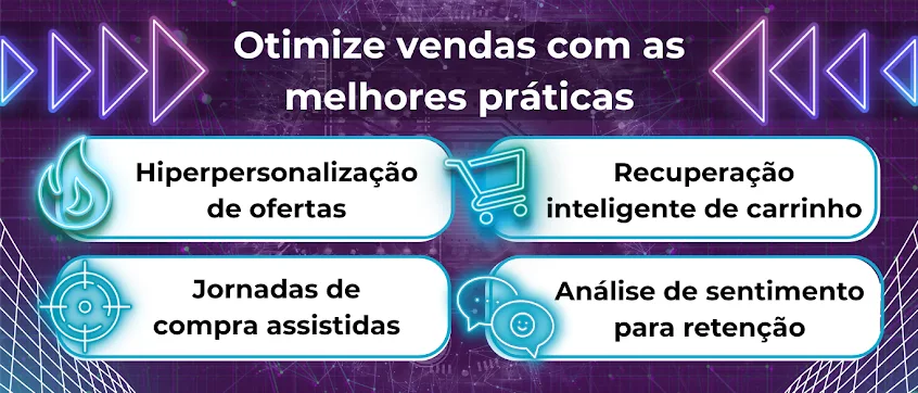 Descobra neste conteúdo como maximizar comunicação inteligente com seus clientes integrando vários canais digitais no seu negócio.