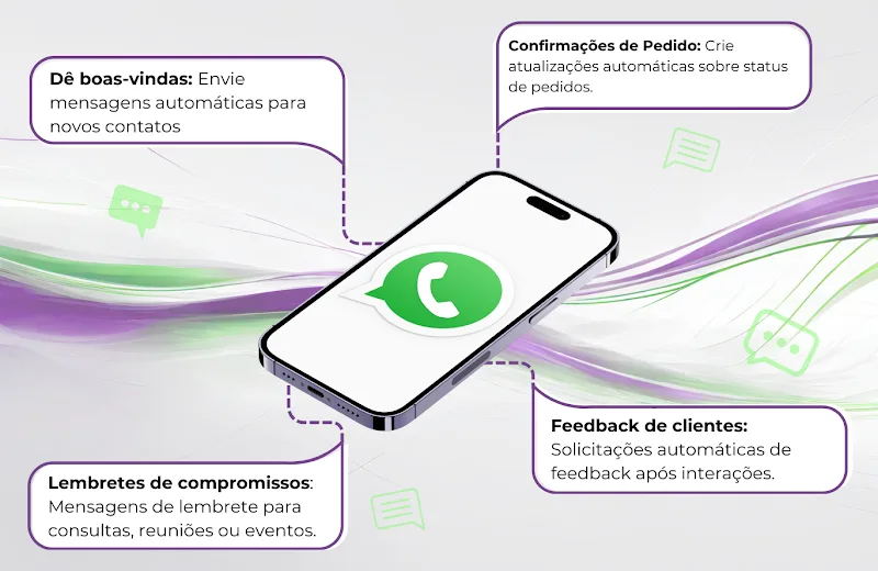 Conheça estratégias para automatizar os processos e estratégias dentro e fora do seu negócio.