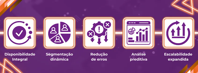 Descubra neste conteúdo por que fornecer respostas rápidas é essencial para empresas que visam aumentar seus resultados, e consequentemente, sua receita.