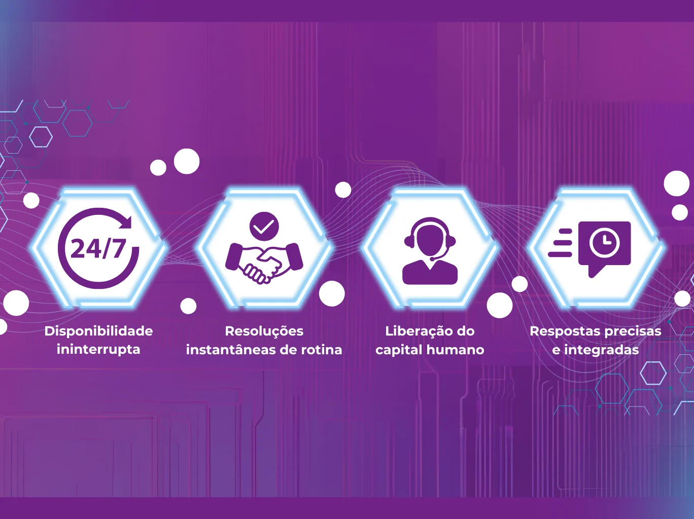 Automação e mensageria para campanhas de Dia dos Pais