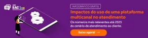 Atendimento multicanal