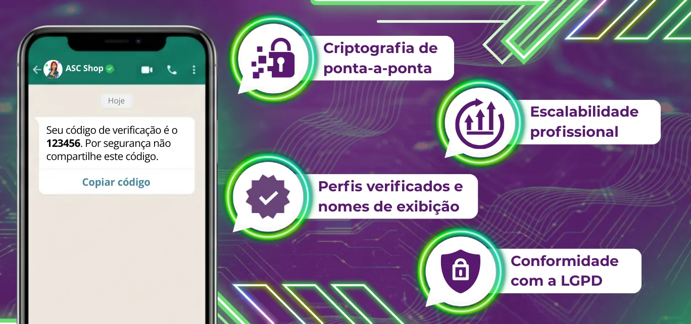 No cenário de conversas empresariais atual, a segurança digital vai além de apenas um diferencial técnico